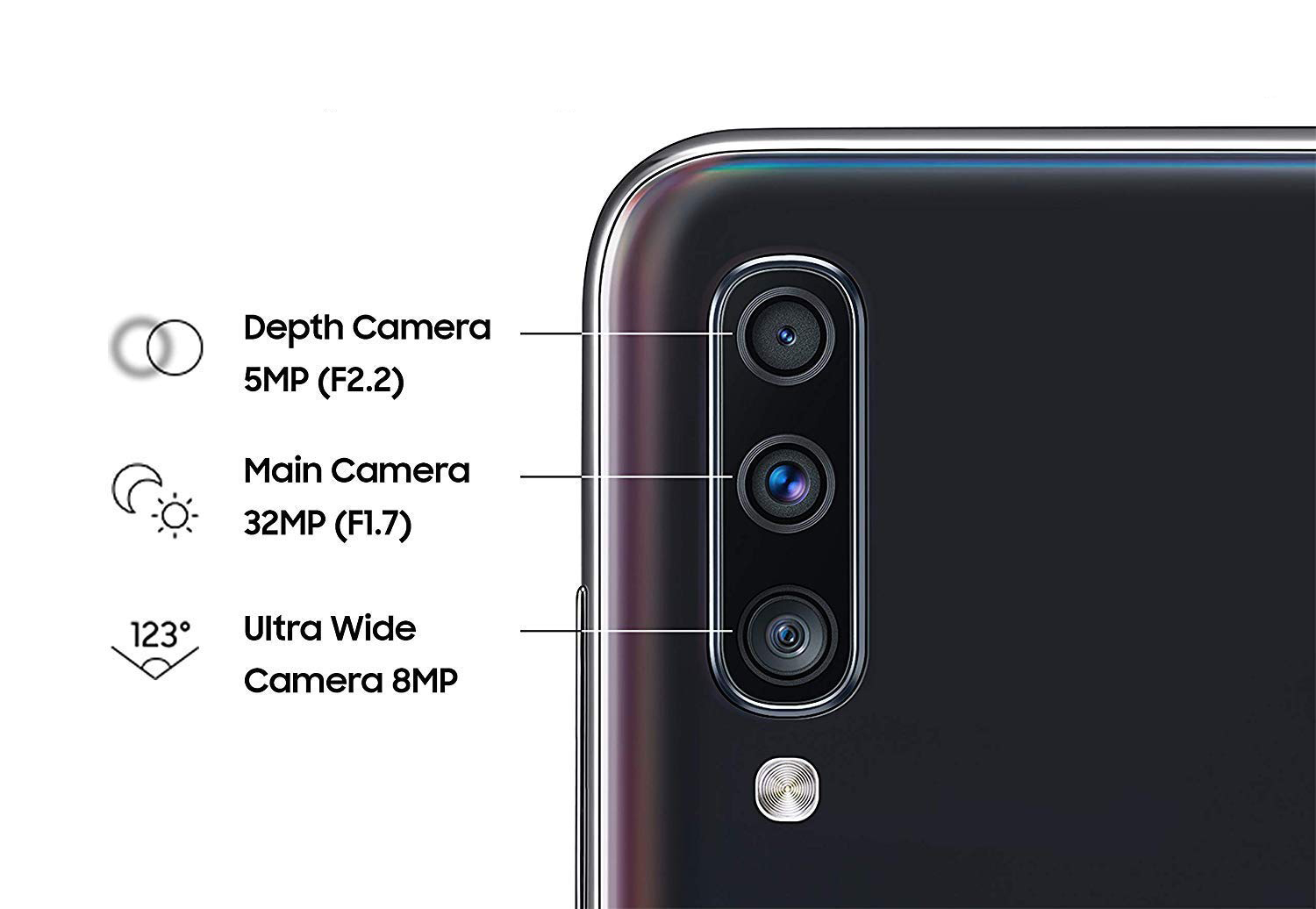 Samsung Galaxy A60-128G